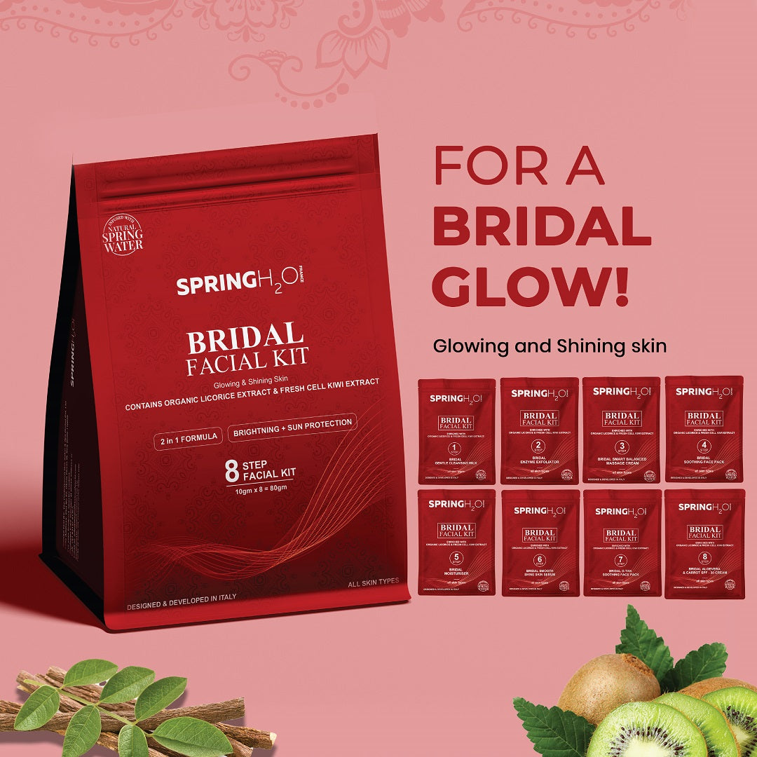 Spring H20 Facial Kits